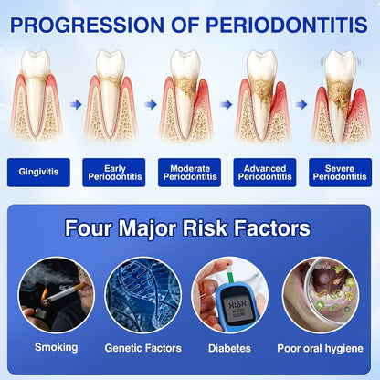 👨‍⚕️Haugde® GumRevive Periodontal Repair Gel🦷🛡️