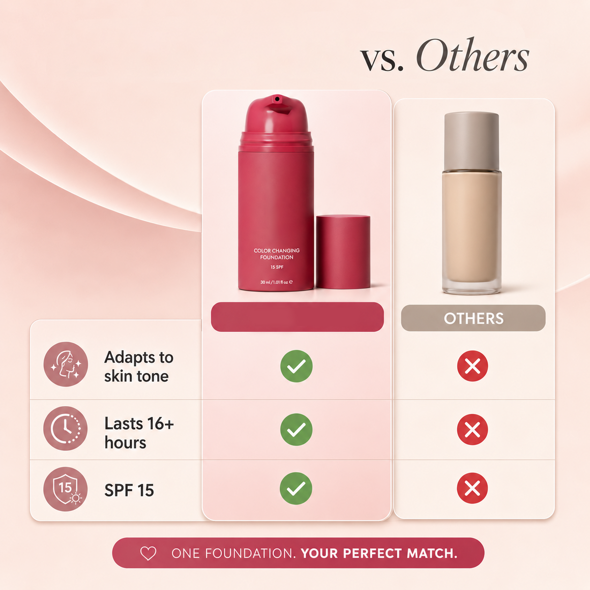 Adaptive Glow Foundation – A Monthly Ritual for Fresh-Looking Skin