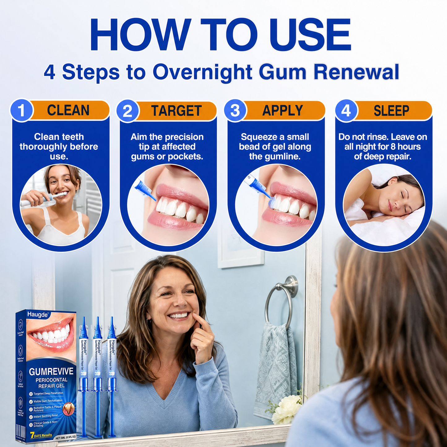 👨‍⚕️Haugde® GumRevive Periodontal Repair Gel🦷🛡️